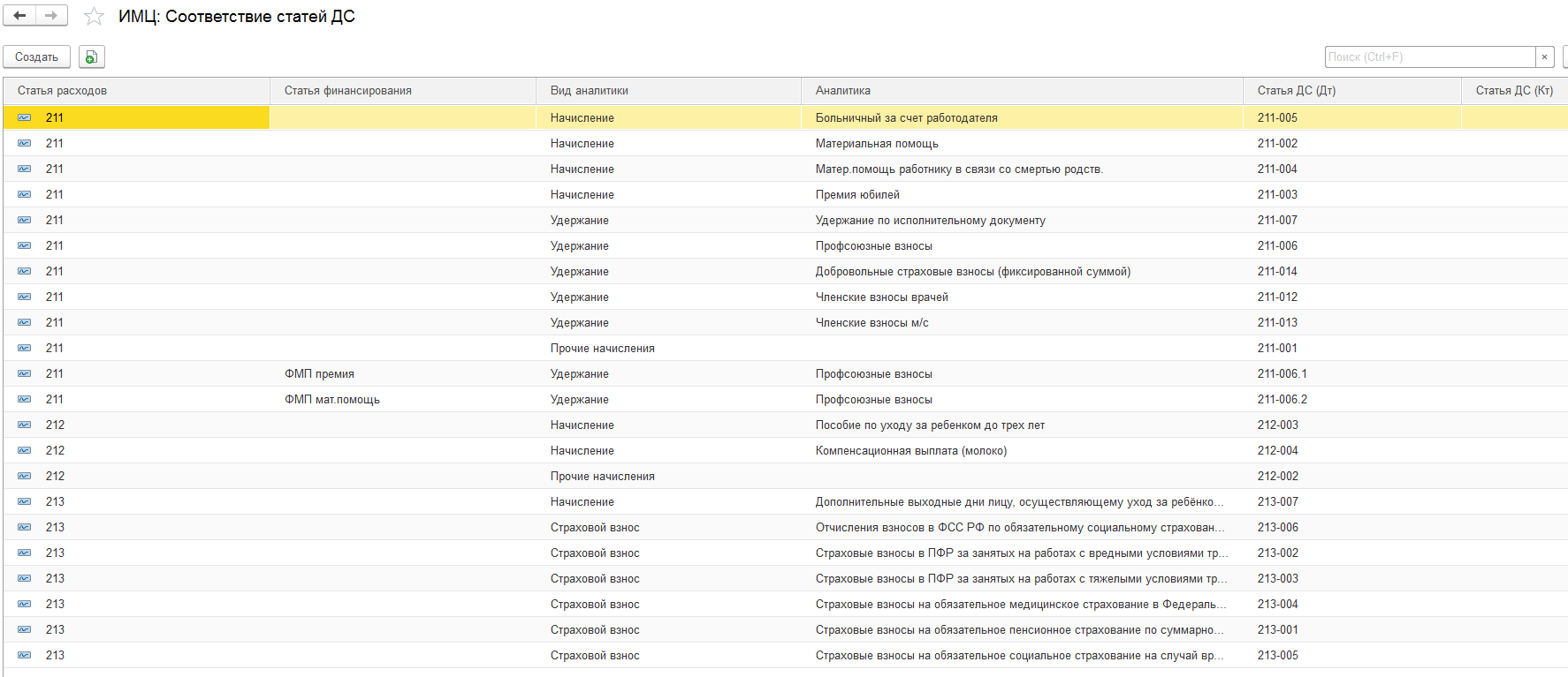 2.1бухгинт 2.1бухгинт